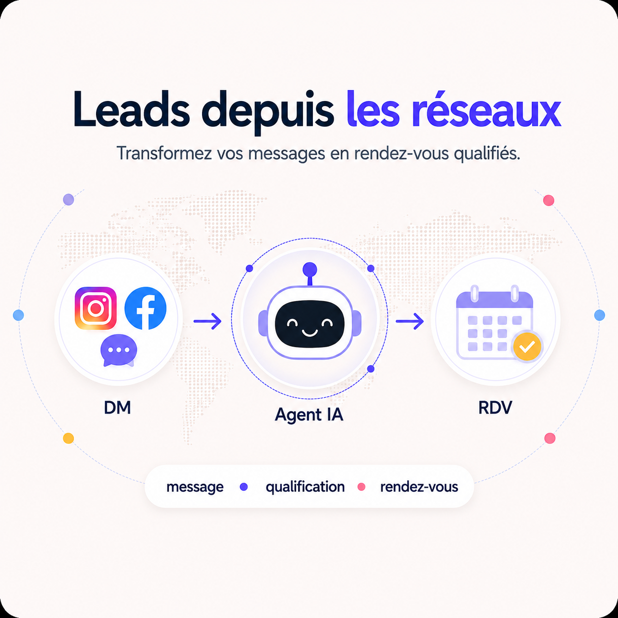 Calendrier social intelligent